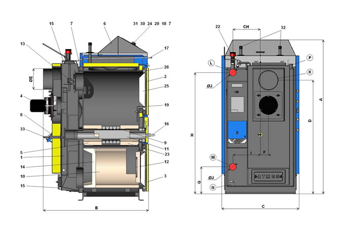 danetechniczneac