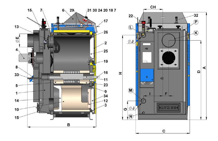 danetechnicznec