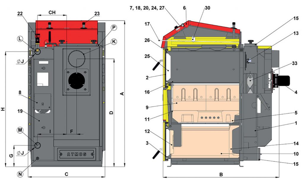 danetechnicznegd