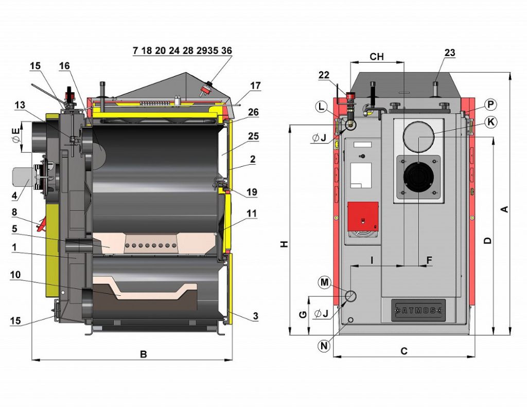 danetechnicznesgs